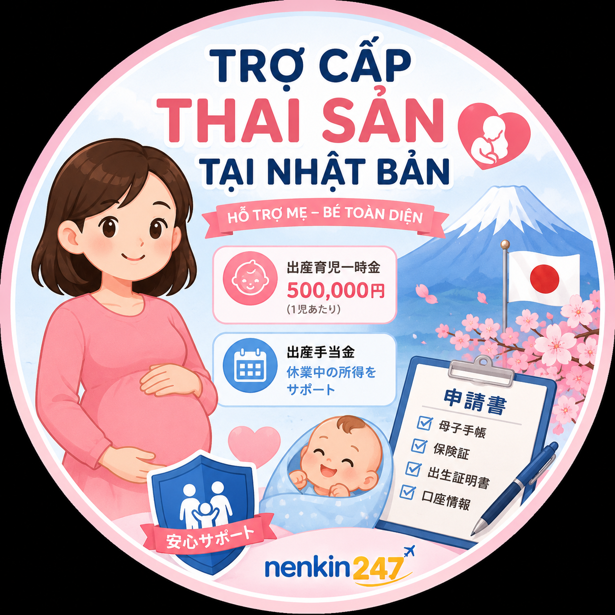 Thủ tục hỗ trợ nhận trợ cấp thai sản