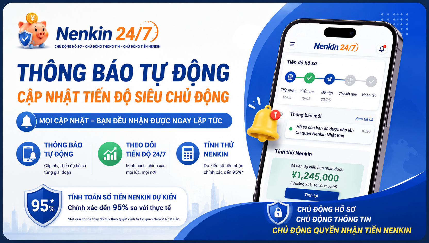 Tính năng thông minh độc quyền trên ứng dụng Nenkin247