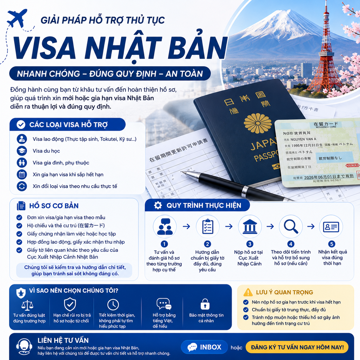 Dịch vụ xin mới - Gia hạn Visa