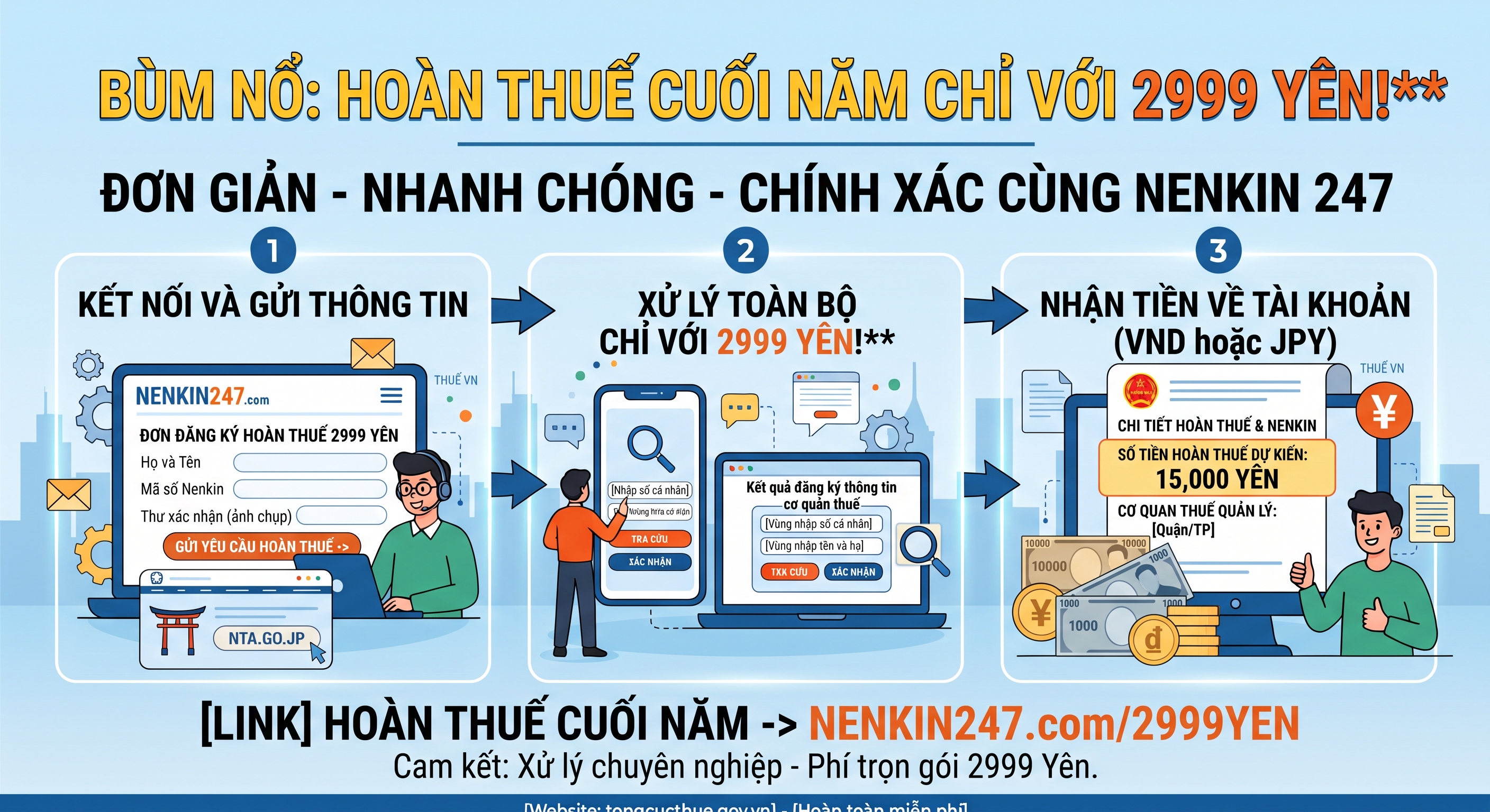 Dịch vụ hoàn thuế cuối năm chỉ với 2999 Yên